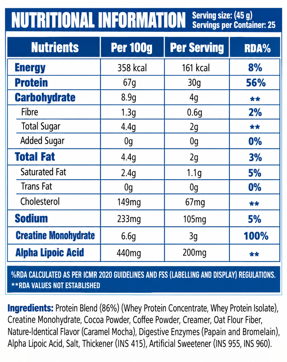 Nutrition Facts