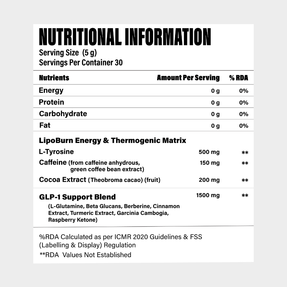 LipoBurn