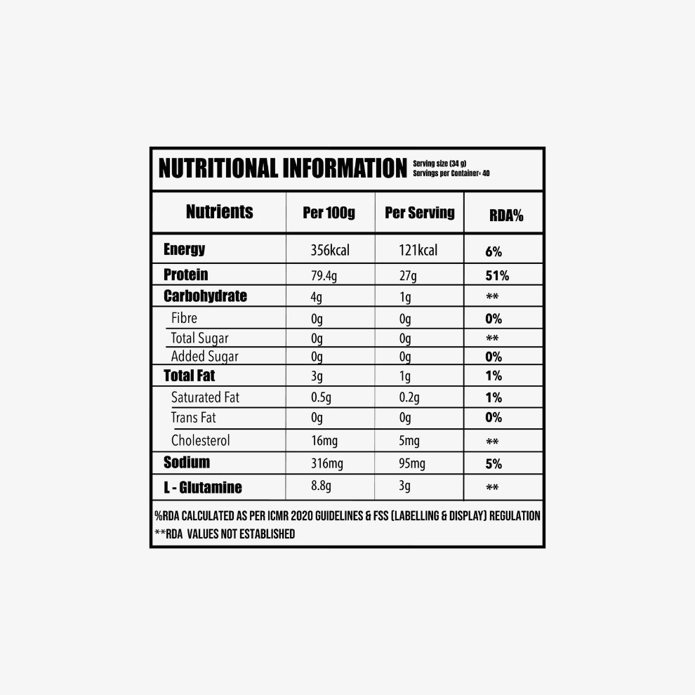 Hydro Whey  nutritional information