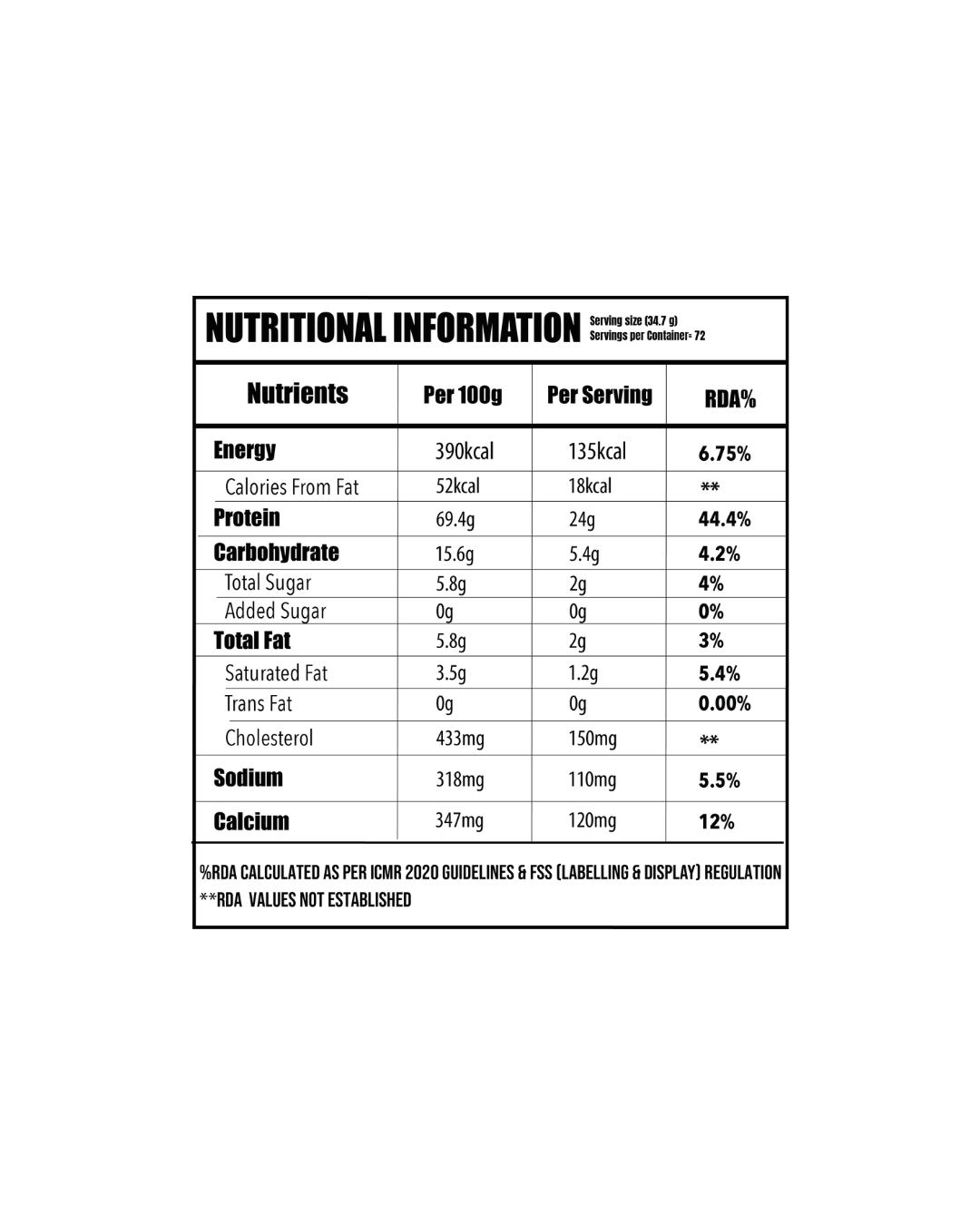 Whey Protein nutrional information