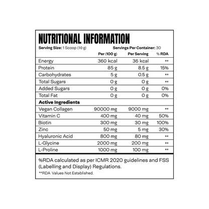 Vegan collagen