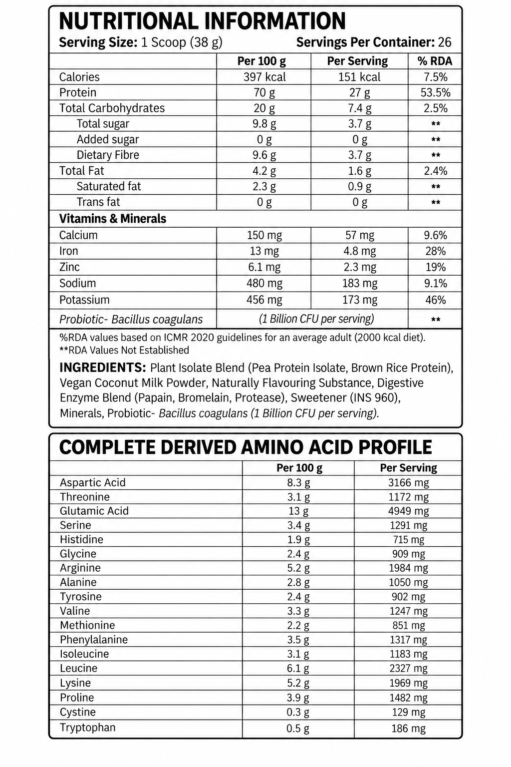 Nutrition Facts