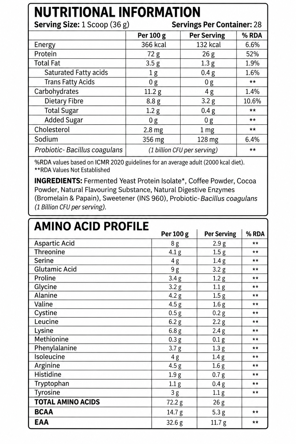 Nutrition Facts