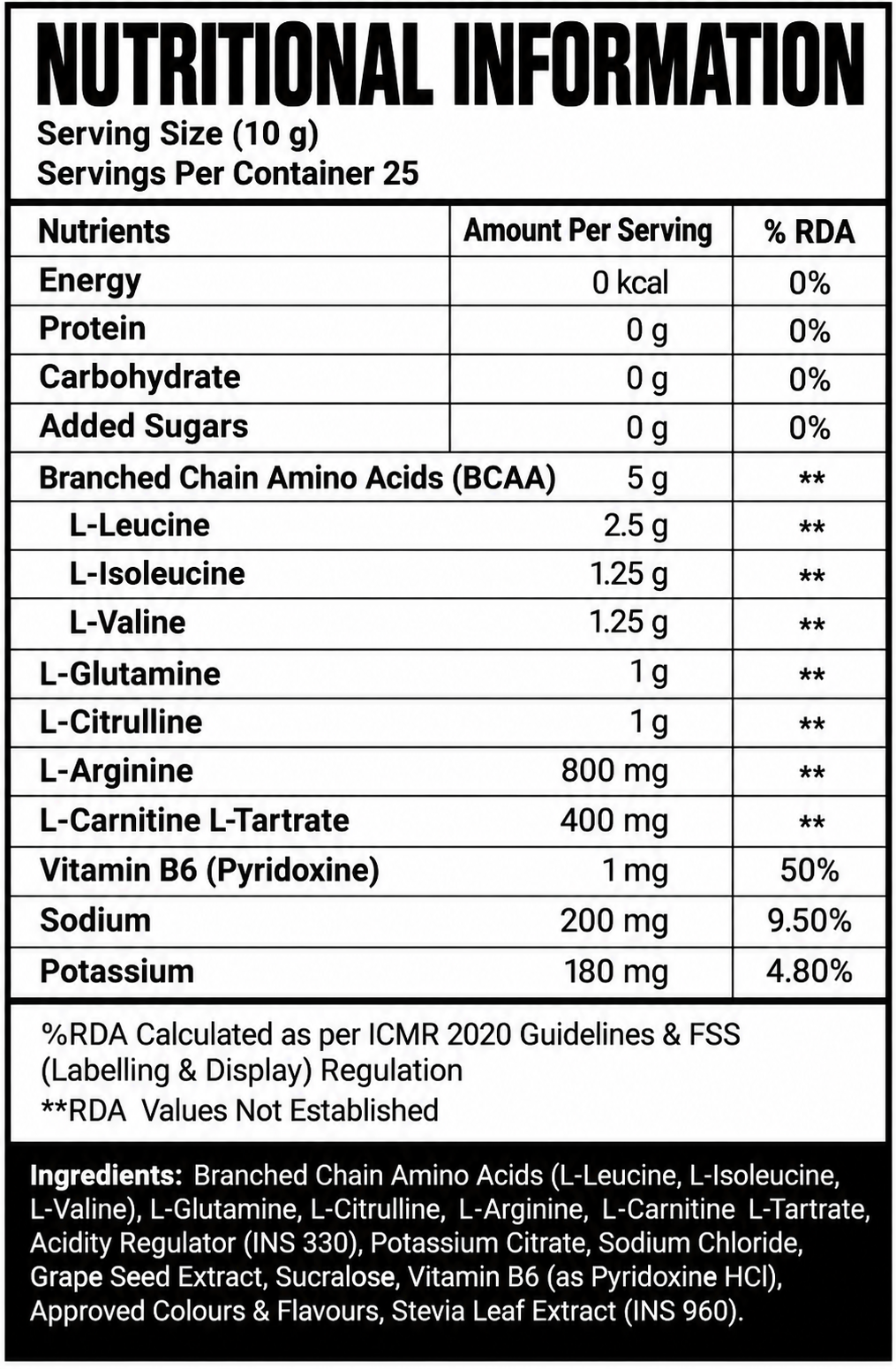 Nutrition Facts