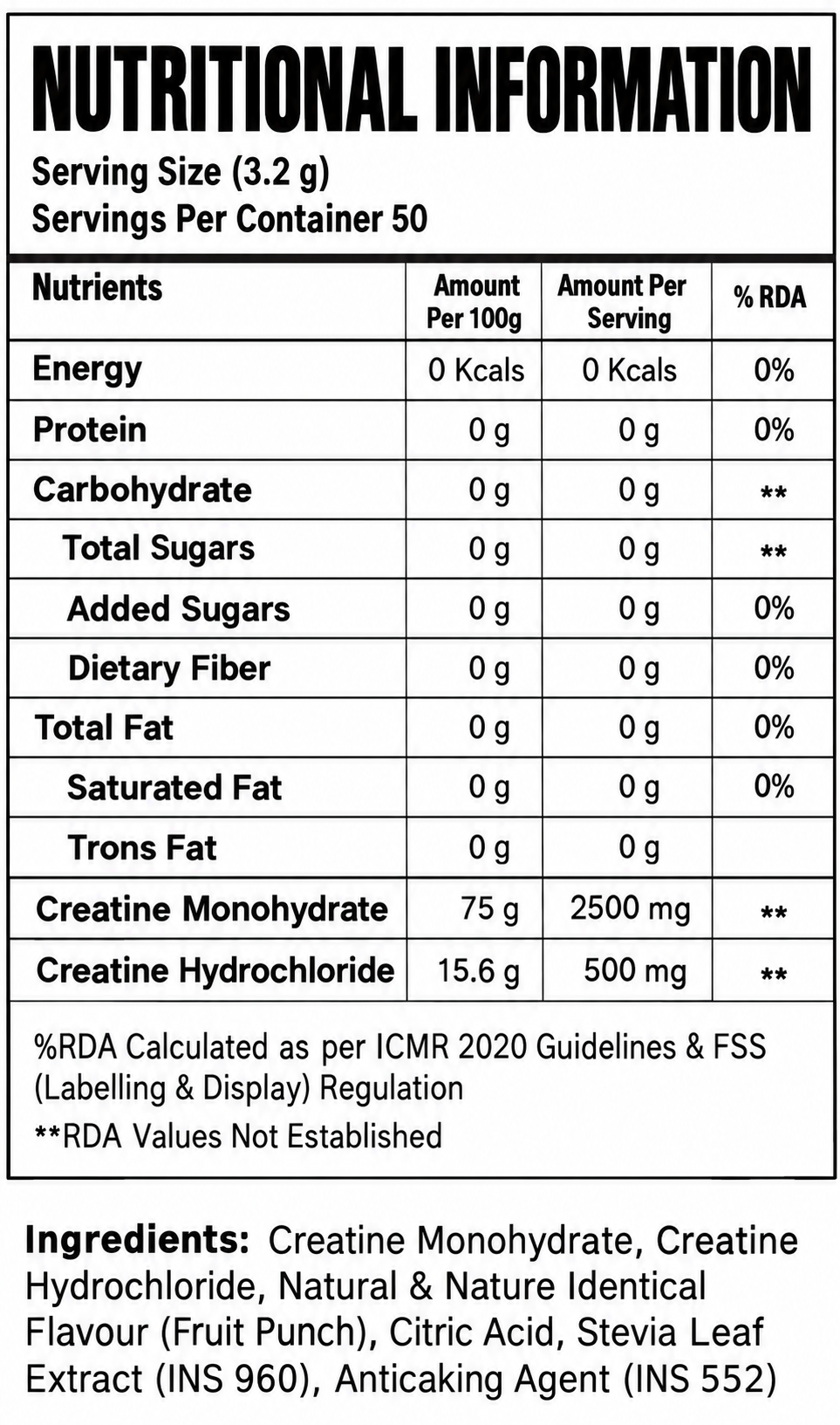 Nutrition Facts